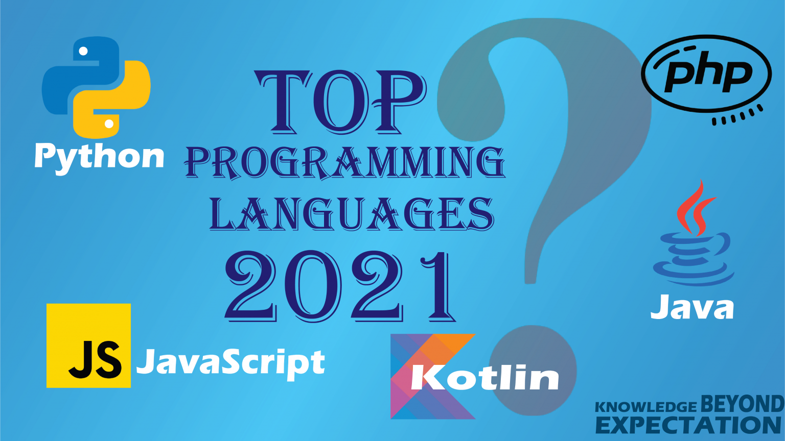 Top 10 Most Popular Programming Languages, According to Microsoft ...