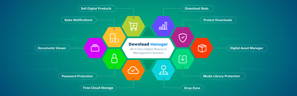 Free Download Managers