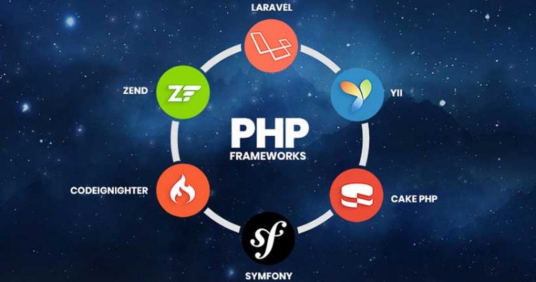 php language example