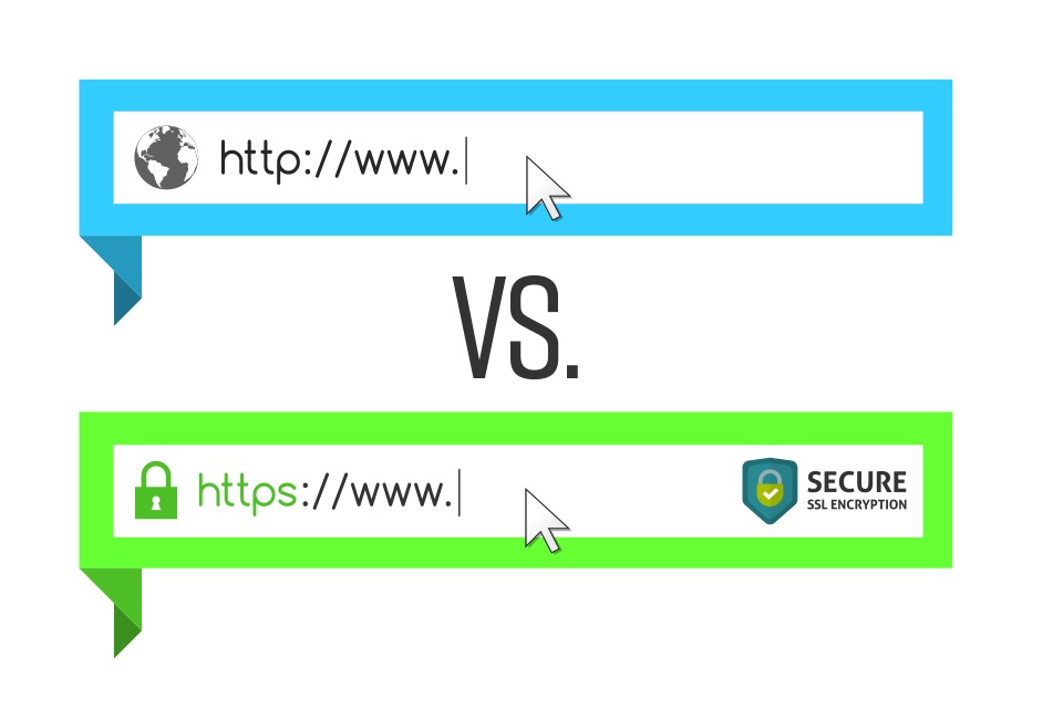 Почему в браузере перечеркнуто https