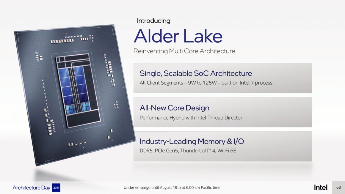 Intel Alder Lake processors
