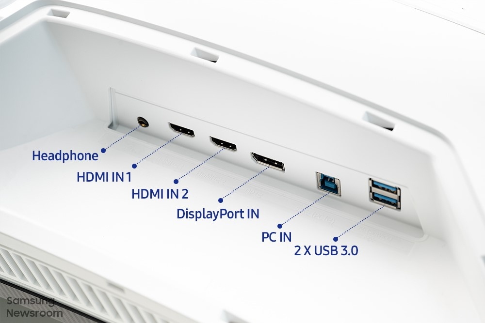 Samsung Odyssey Neo G9 Gaming Monitor Ports