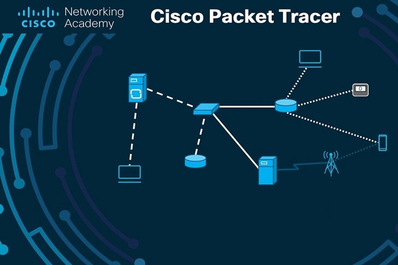How To Connect Two Routers In Packet Tracer Simulator?