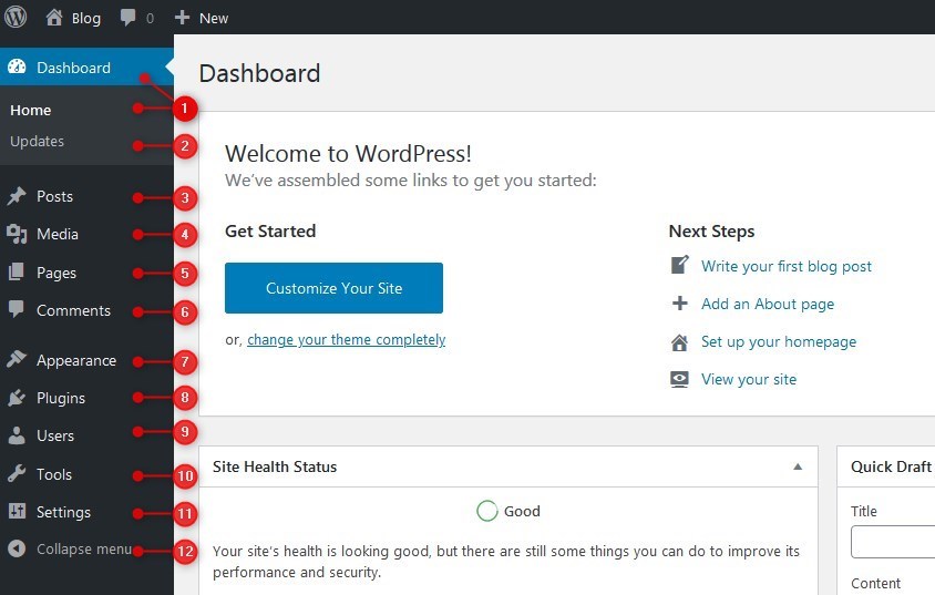 The WordPress Dashboard