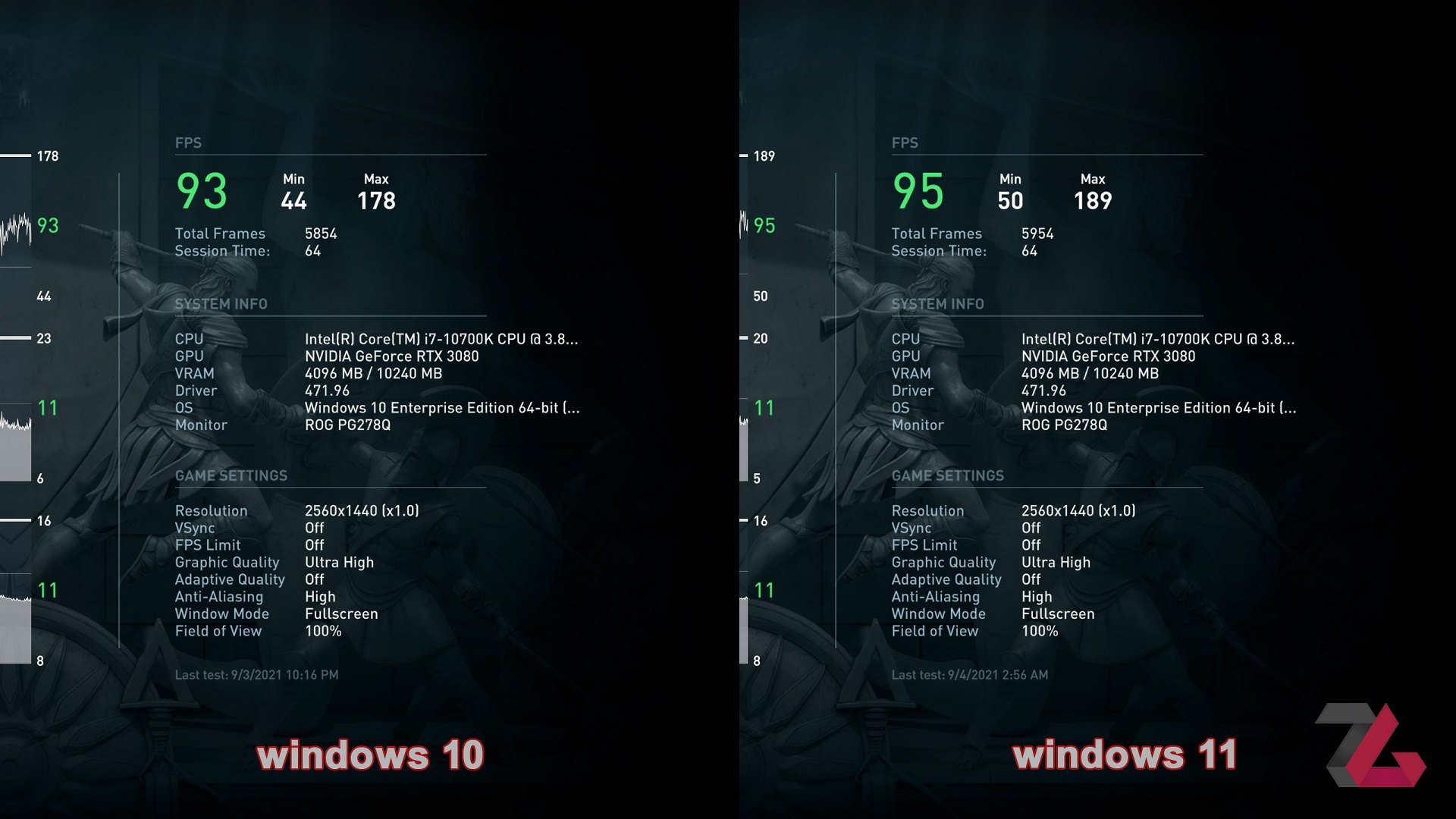Compare Assassins Creed Odyssey game efficiency between Windows 10 and Windows 11