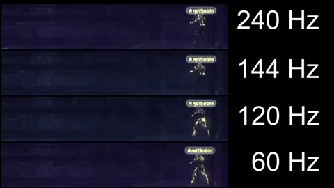 The speed at which a scene from a shooting game is displayed at different frequencies on the screen and their differences