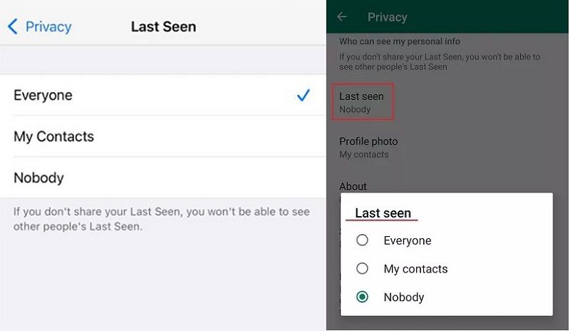 Personalize the latest visit to WhatsApp