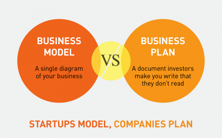business plan and business model