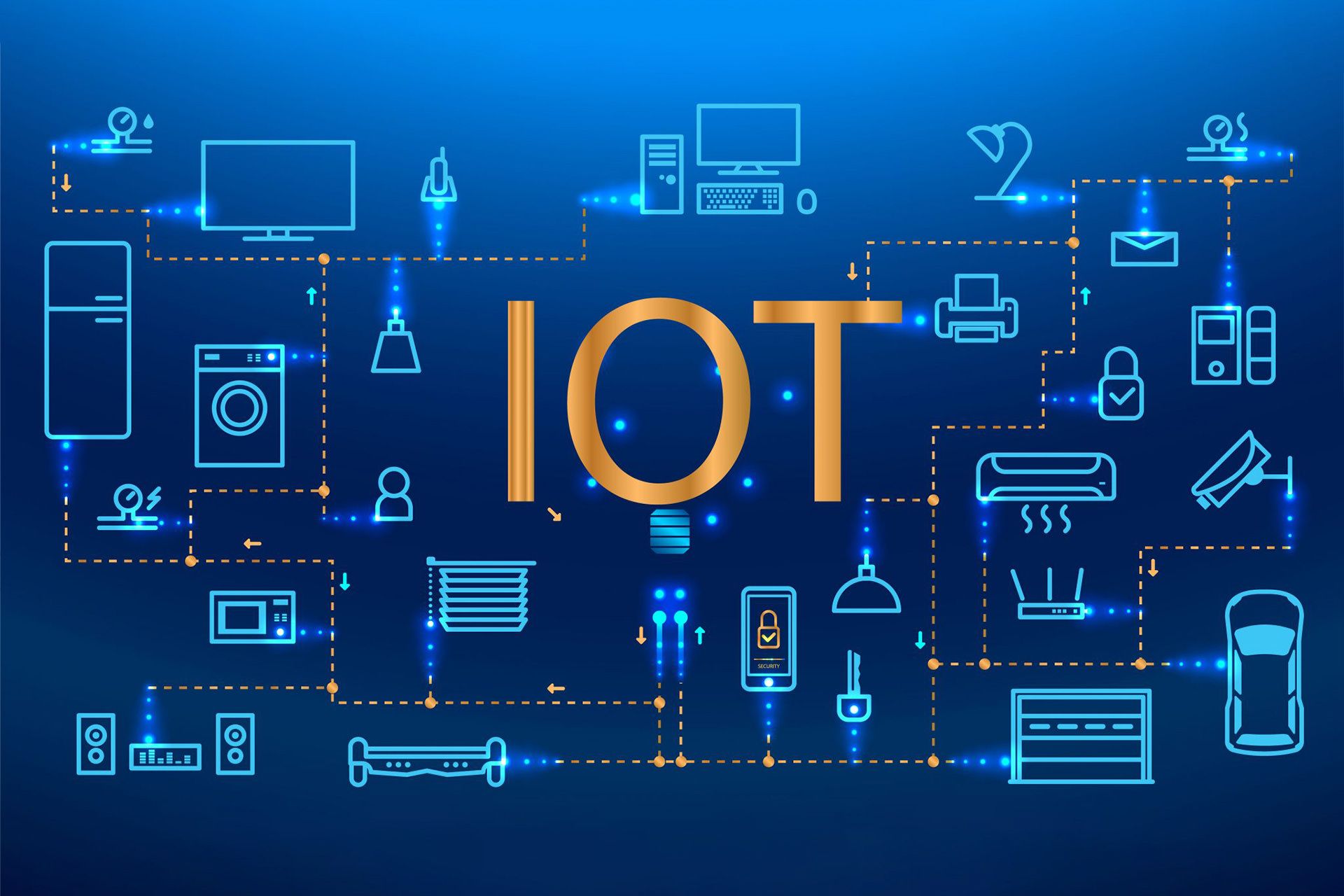 Devices connected to the IoT network