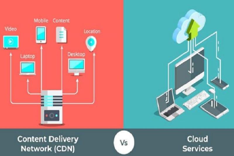 What Is The Difference Between Content Delivery Network And Cloud Computing?