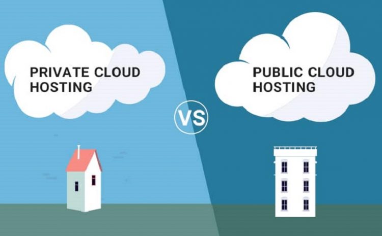 The Difference Between Public Cloud And Private Cloud And Hybrid Cloud, Which One Is Better?