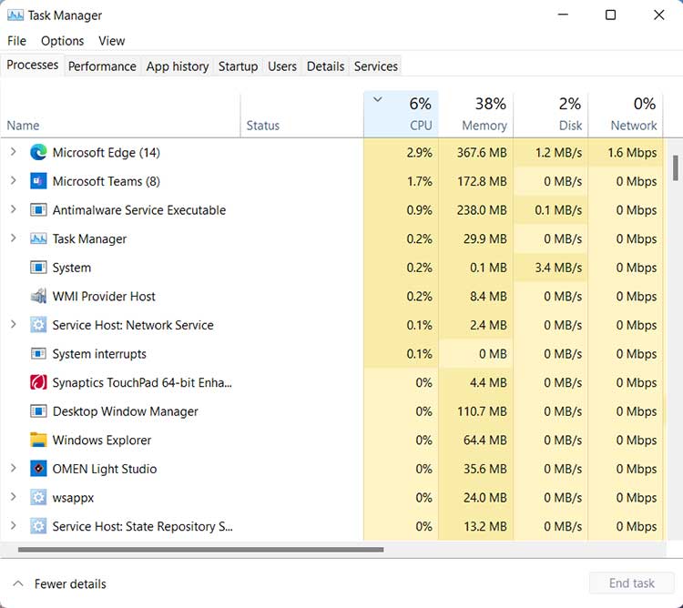 The most CPU consuming programs in Task Manager