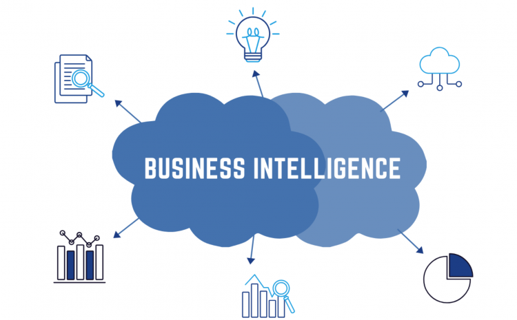 importance of business intelligence