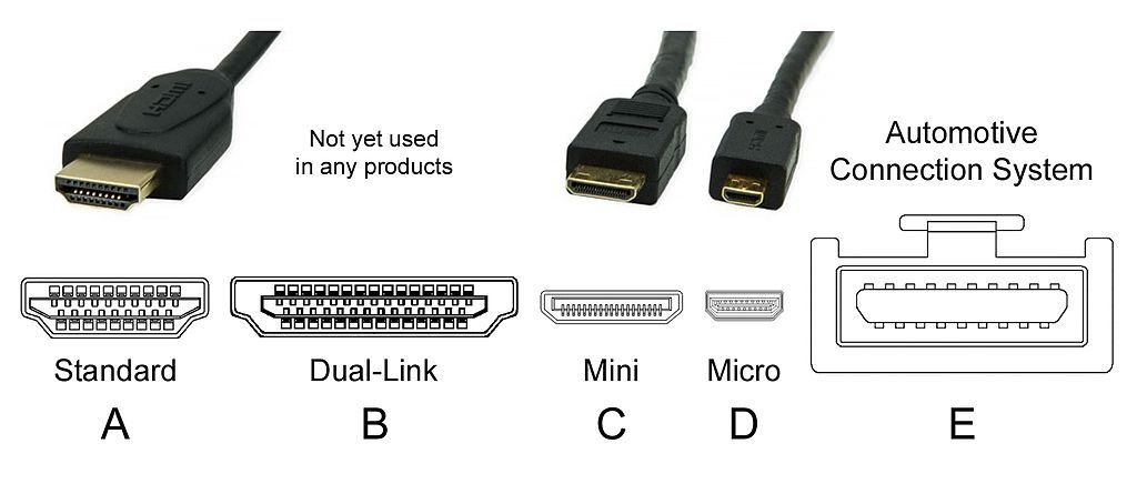 hdmi-connector