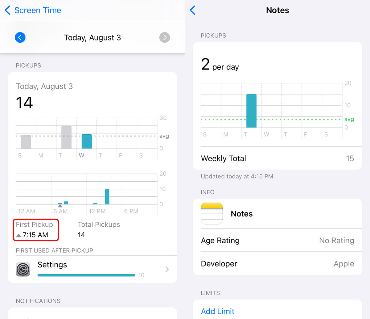 Phone usage report in iPhone Screen Time