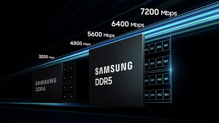 RAM 1 TB Samsung DDR5