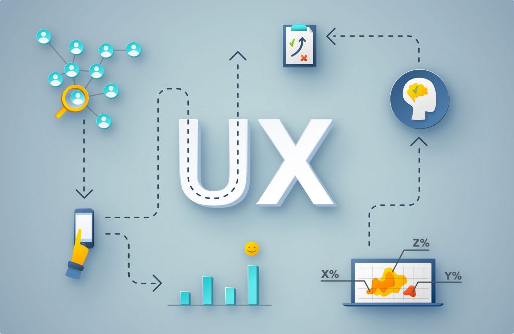 principles of UX design