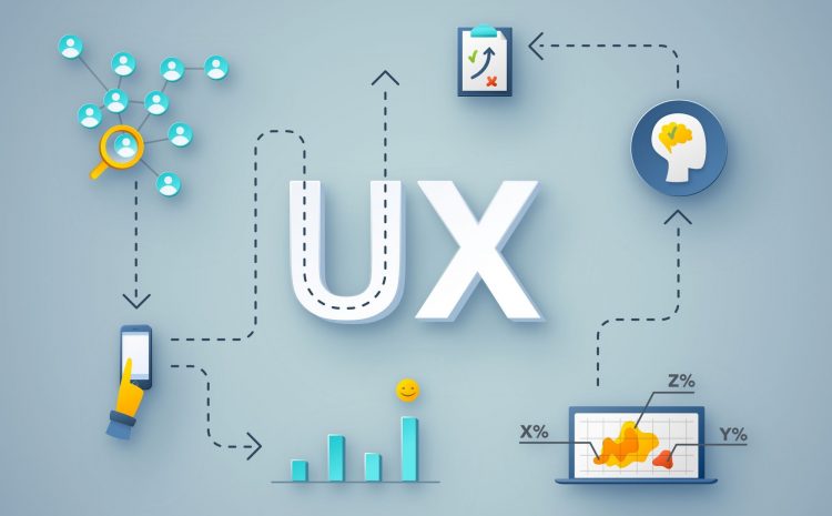 principles of UX design