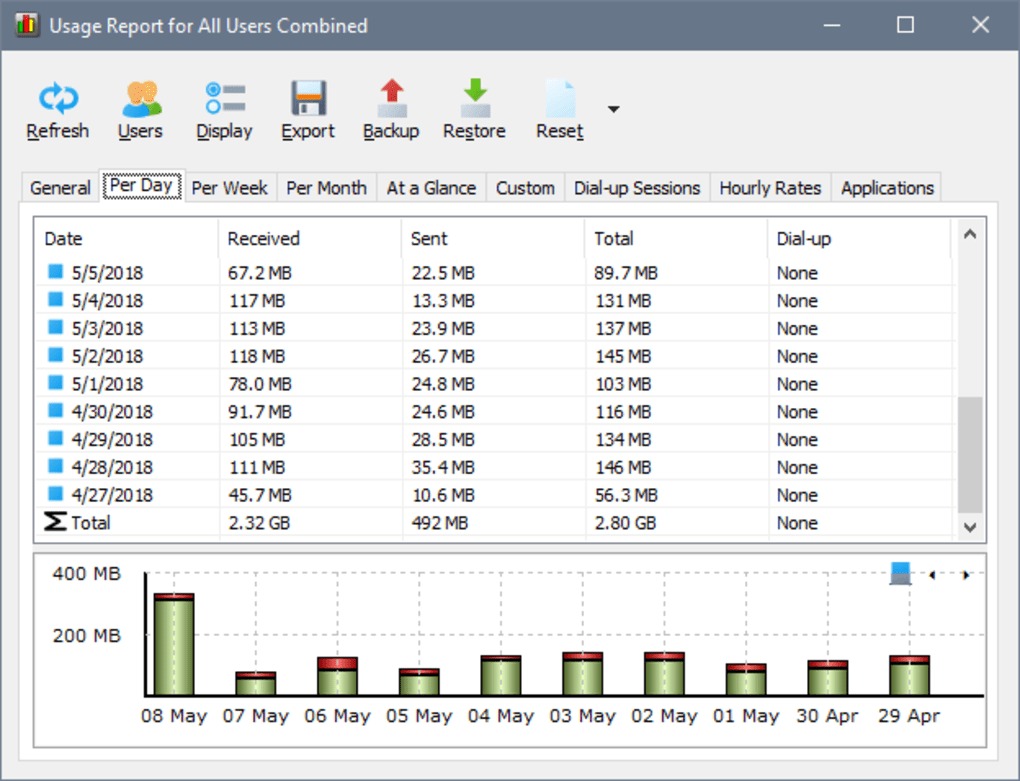 NetWorx - Windows 11 Internet Usage Management