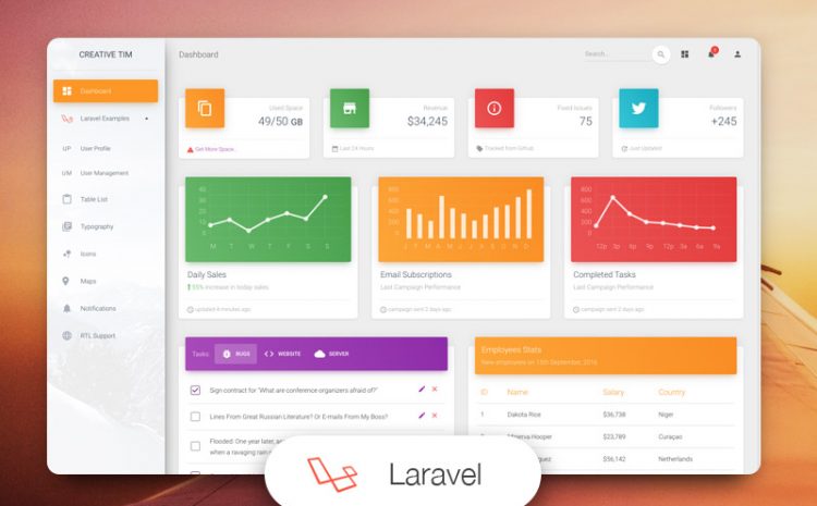 Site design with Laravel