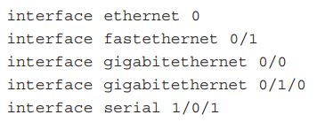 router interface