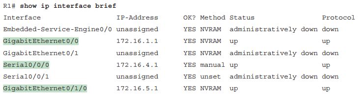 router interface