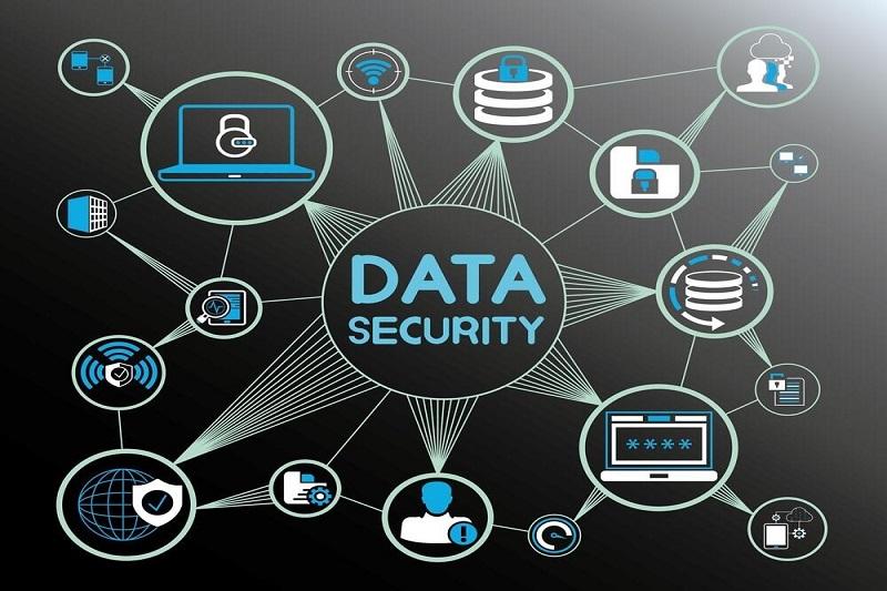 What Is Data Security And How Should Data Be Protected?