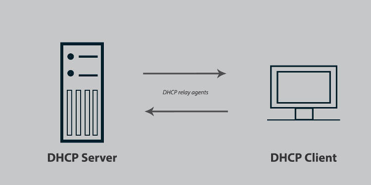 dhcp relay agents