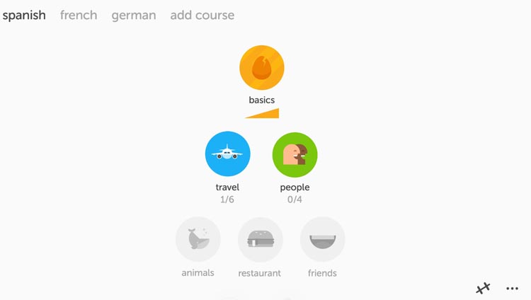 Duolingo English language learning software