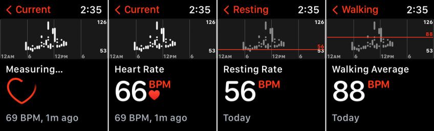 Heart rate monitoring on Apple Watch