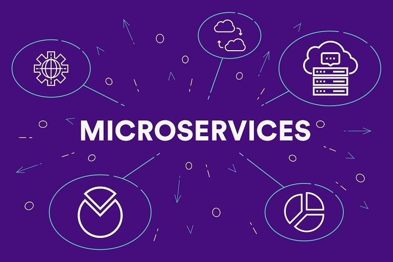 Based On Programming Principles, Go To The Development Paradigm Based On Microservices