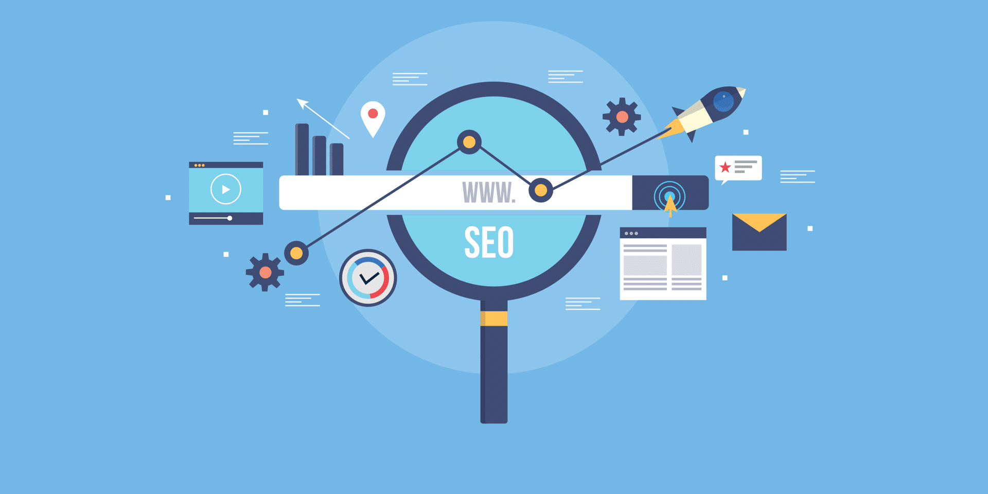 the importance of SEO