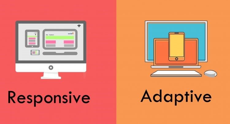 Adaptive website design