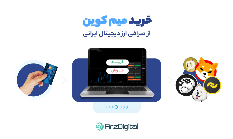 Buy meme coin from Iranian exchange