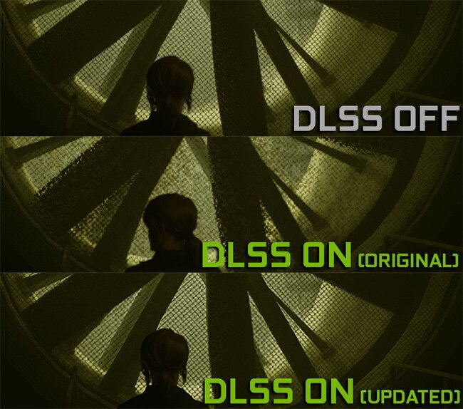 DLSS feature activation