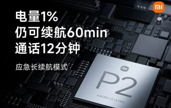 Xiaomi 13 Ultra charging