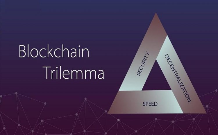What Is The Block Chain Trilemma And What Is Its Role In The Block Chain World?