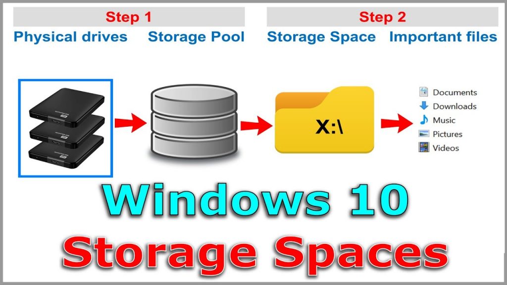 storage space