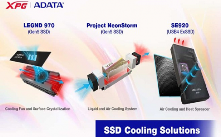 A Look At ADATA's SSD Cooling Initiatives At Computex 2023