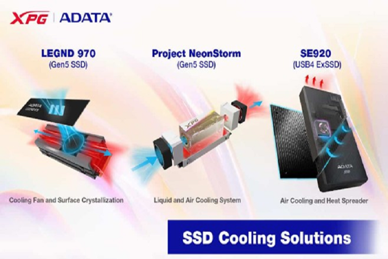 A Look At ADATA's SSD Cooling Initiatives At Computex 2023