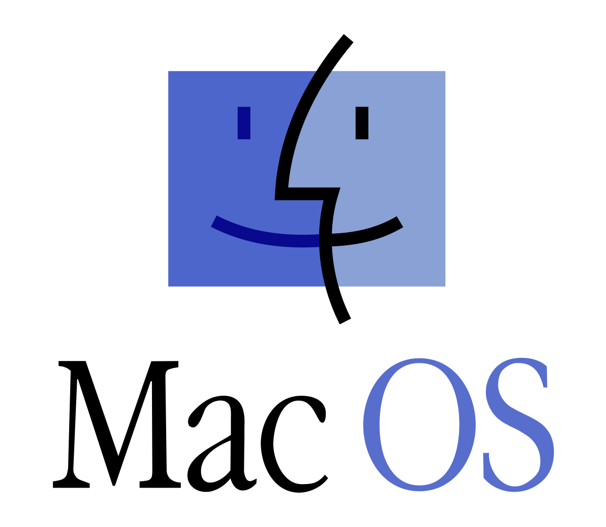 Macintosh Operating System