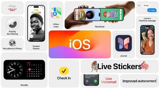 Features of iOS 17