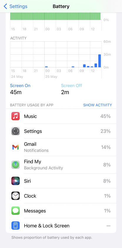 Increase iPhone battery life