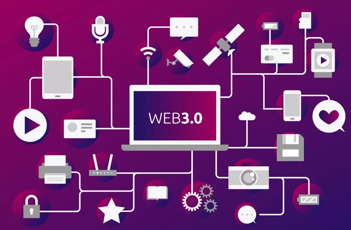 The importance of Web 3 - the decentralized Internet of the third generation