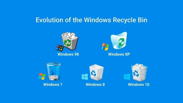 Recover data from the Windows Recycle Bin