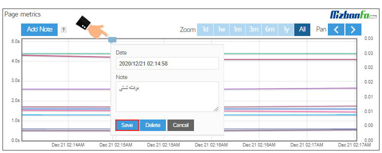 Ability to add notes in the GT Metrics video tab