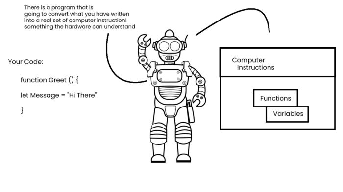 javascript