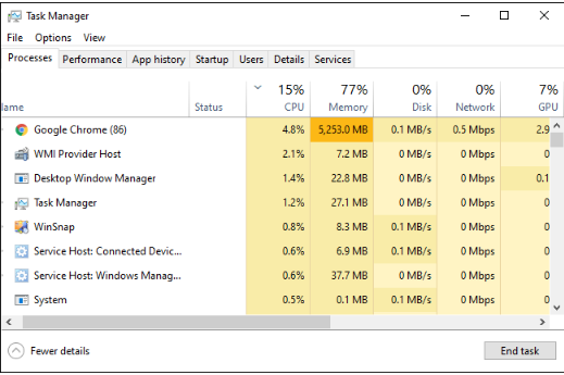 Virus identification