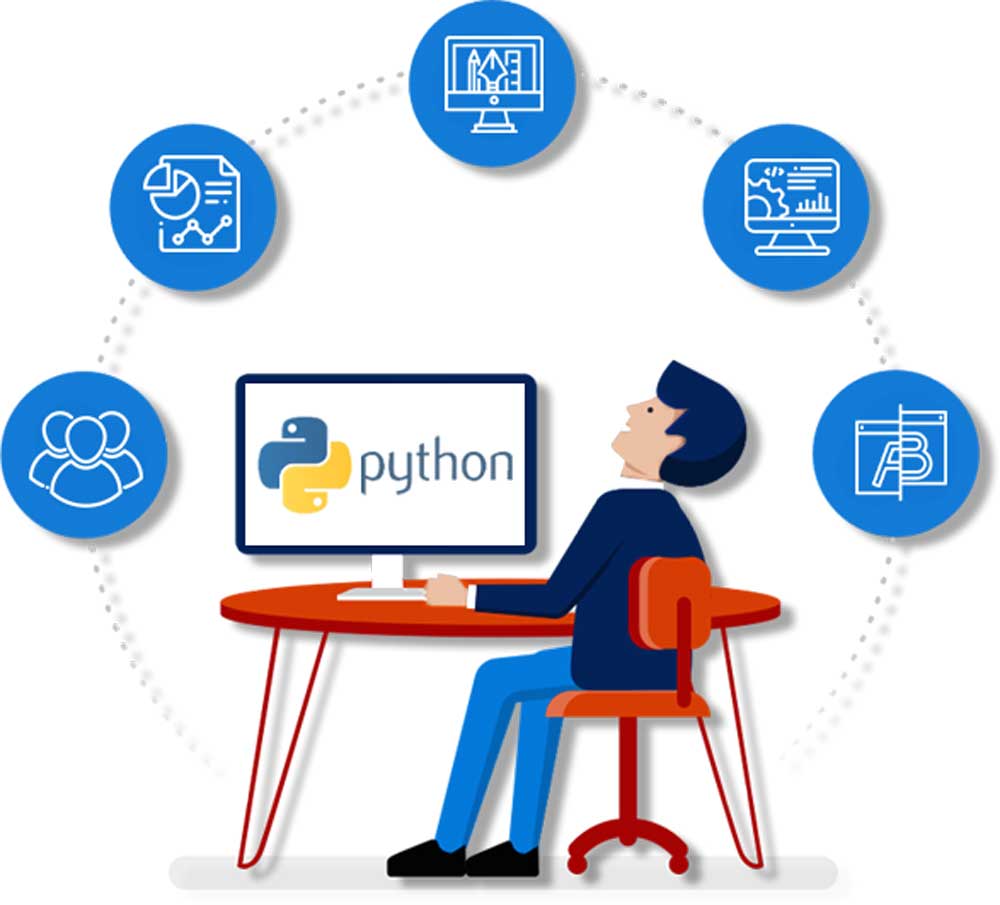 Website design and development with Python language