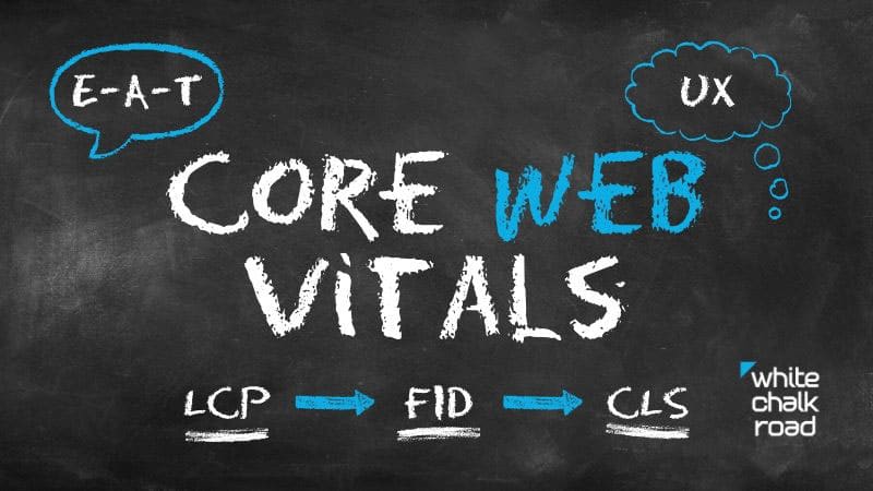 What is Google's explanation of Core Web Vitals?